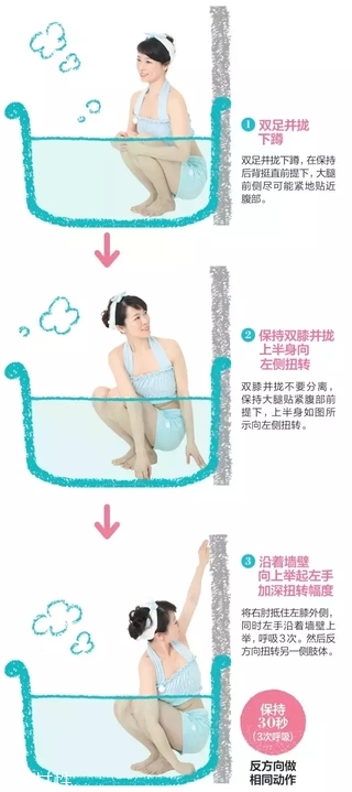 在家就能體驗(yàn)的沙龍級護(hù)理，還能瘦小腹！