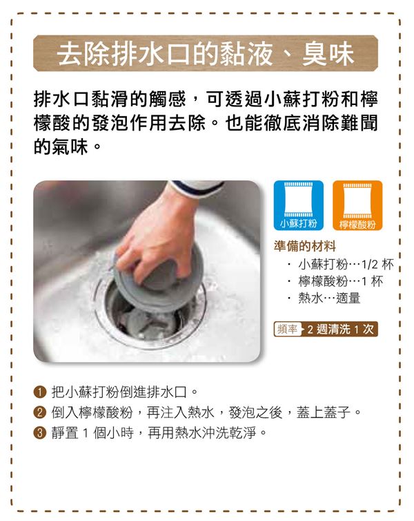 小蘇打的用途疏通排水管堵塞臭味