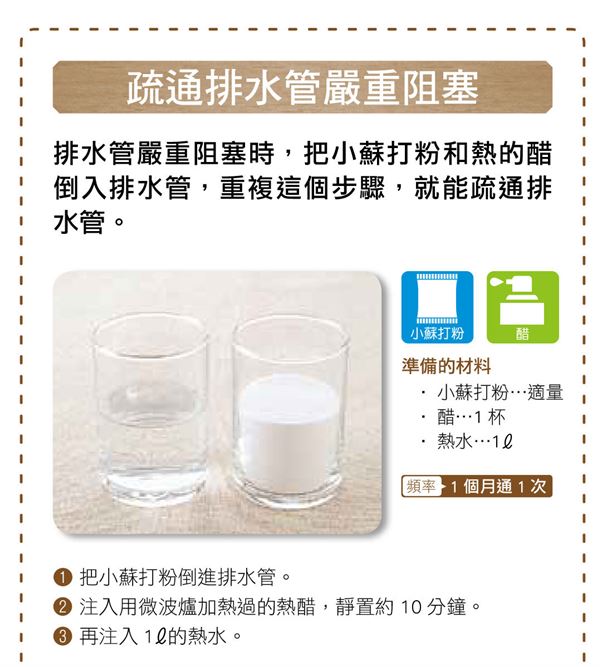 小蘇打的用途疏通排水管堵塞臭味