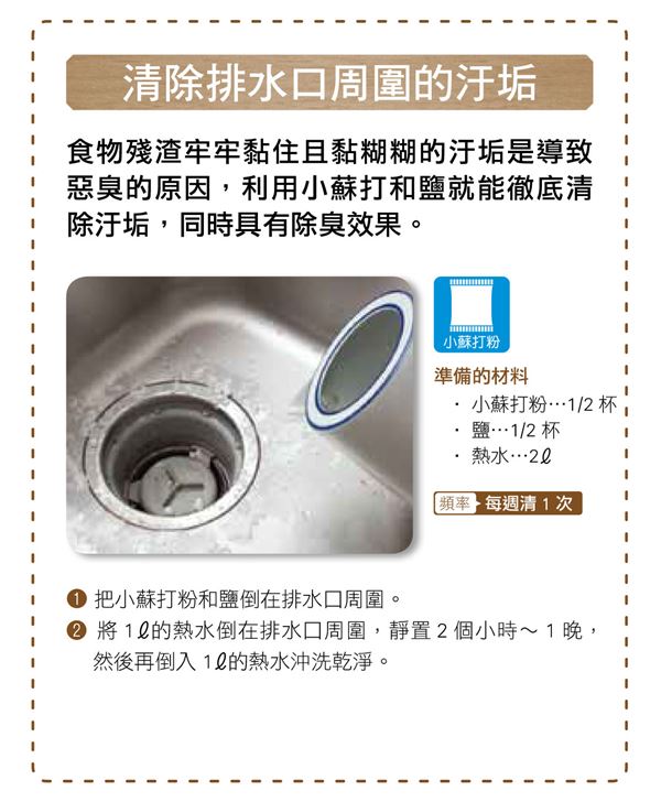 小蘇打的用途疏通排水管堵塞臭味