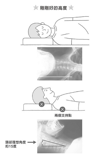 失眠怎么選擇枕頭 什么樣的枕頭最合適