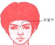 頭痛怎么辦?緩解頭痛的穴位按摩法