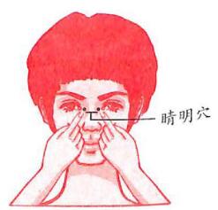 眼睛疲勞怎么緩解?穴位按摩改善視疲勞