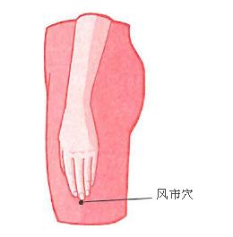 腿部點按法輕松做到完美瘦腿