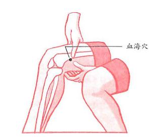 腿部點按法輕松做到完美瘦腿