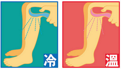 自律神經(jīng)失調(diào)是手腳冰冷元兇 3對(duì)策快速去寒