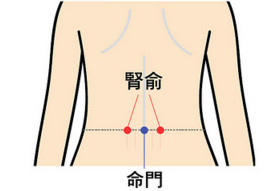 虛寒體質(zhì)怎么穴道調(diào)理