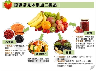水果干、葡萄干、水果脆片有營養(yǎng)嗎 對身體好嗎