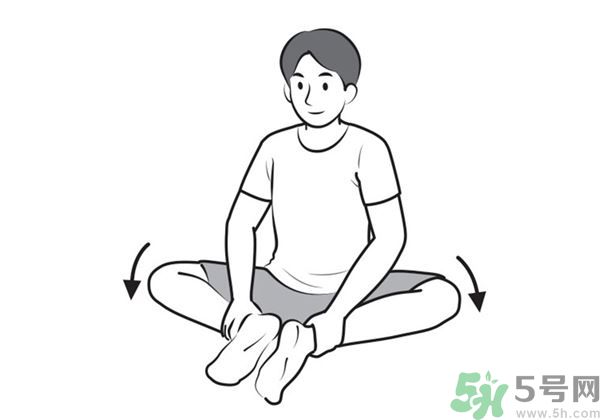 腰痛怎么辦？怎么治療腰痛？