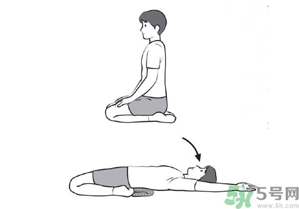 腰痛怎么辦？怎么治療腰痛？