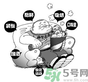 高血壓怎么引起的？高血壓怎么治療？