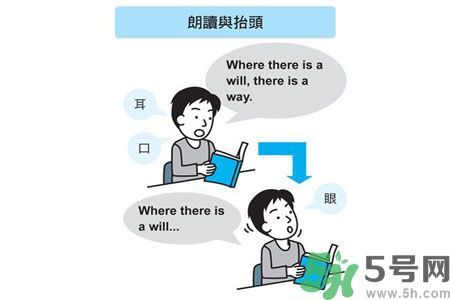 小孩怎么提高記憶力？提高記憶力的方法