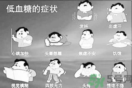 低血糖有什么癥狀？低血糖吃什么好得快？