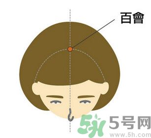 臉總是腫腫的怎么辦？臉有點浮腫怎么消腫？