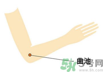 臉總是腫腫的怎么辦？臉有點浮腫怎么消腫？