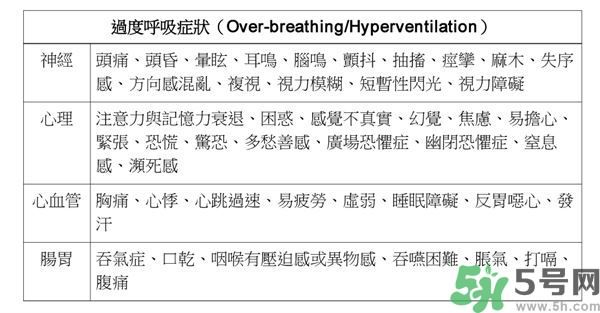耳鳴是什么原因引起的？耳鳴怎么治療最好？