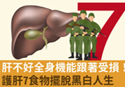 肝不好可以吃核桃嗎？吃核桃對(duì)肝臟好嗎？