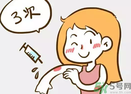 宮頸癌疫苗注射前需要做檢查嗎?