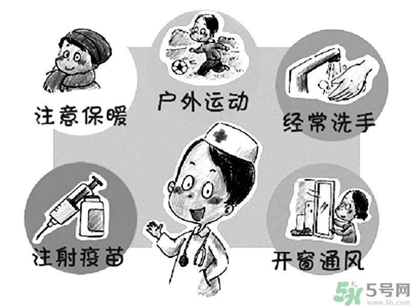 流感的癥狀有哪些？得了流感怎么辦？
