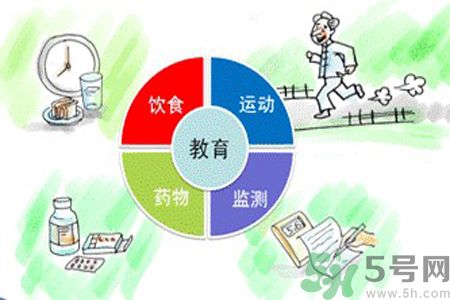 糖尿病會(huì)影響壽命嗎？糖尿病可以活多久？
