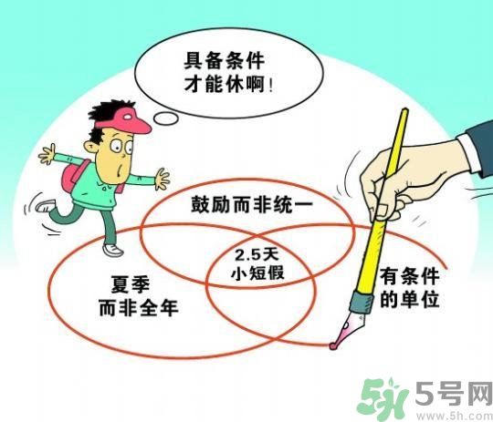 哪些城市2.5天休假開始了 真的要全國推廣了？
