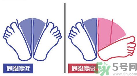 閃到腰了怎么快速恢復(fù)？閃到腰能按摩嗎？