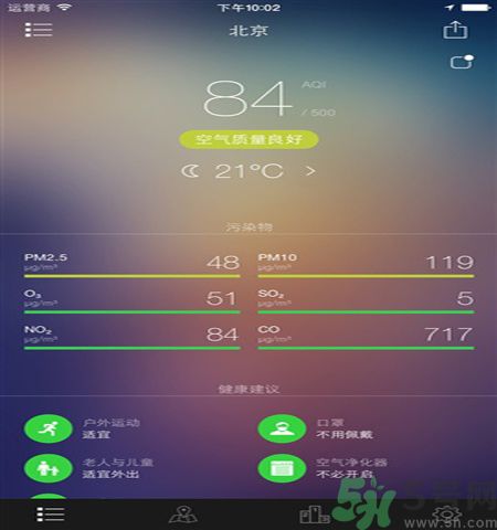 全國(guó)空氣質(zhì)量排名是怎樣的？遇到霧霾天氣怎么辦？