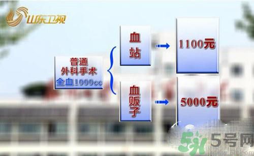 蘇州血荒血販子要價(jià)翻數(shù)倍是怎么回事？血販子血液的來源是怎樣的？