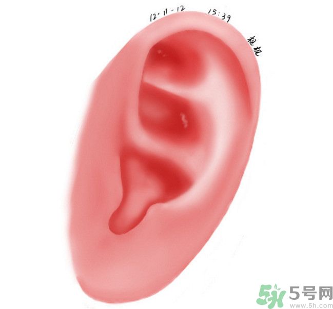 耳石脫落導致的眩暈怎么辦？耳石癥暈眩能自愈嗎？