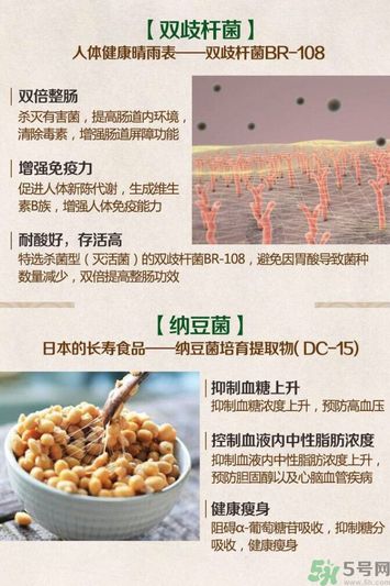 綠悠惠青汁的作用和功效？綠悠惠青汁有沒有副作用？