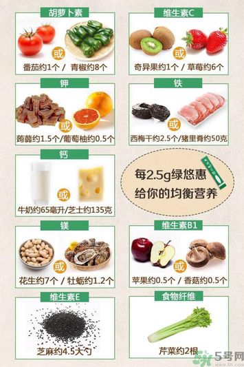 綠悠惠青汁的作用和功效？綠悠惠青汁有沒有副作用？