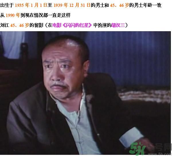 聯(lián)合國嚴(yán)正聲明1990年出生的都是中年人了是怎么回事？