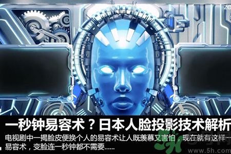 什么是人臉投影技術(shù)？人臉投影技術(shù)有什么用？