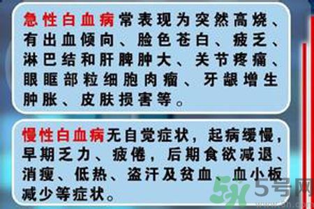 什么是急性白血??？急性白血病和白血病有什么區(qū)別？