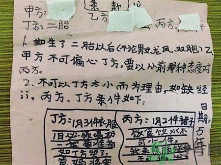 9歲女孩擬二胎合同維權(quán)是怎么回事？父母生二胎要怎樣和孩子溝通？