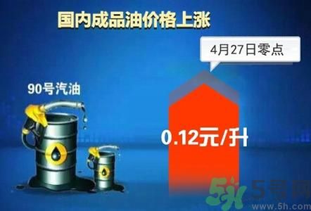 油價上調到多少錢？怎么開車可以省油？