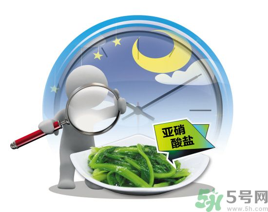 夏天哪些菜不能隔夜吃？吃了隔夜菜會(huì)怎樣？