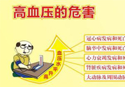 高血壓吃土豆好不好？吃土豆容易得高血壓嗎？
