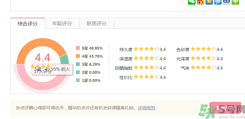 澤百麗黑金魅焰唇彩怎么樣？澤百麗黑金魅焰唇彩好用嗎？