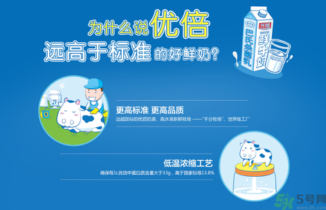 優(yōu)倍0乳糖好喝嗎？優(yōu)倍0乳糖多少錢一箱？