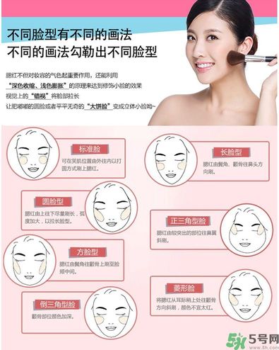 canmake花瓣腮紅色號(hào)對(duì)比圖？canmake五色花瓣腮紅試色