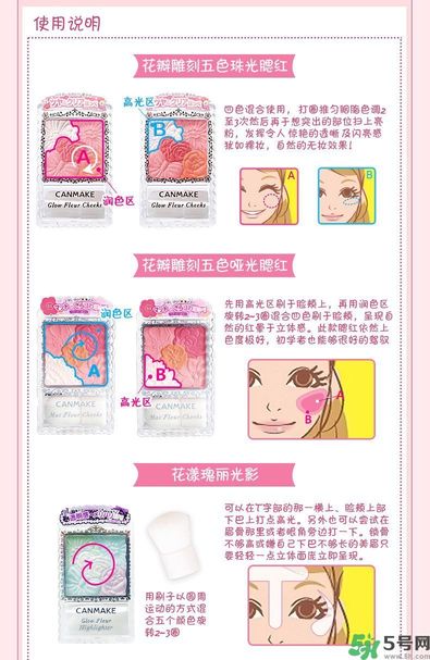 canmake花瓣腮紅色號對比圖？canmake五色花瓣腮紅試色