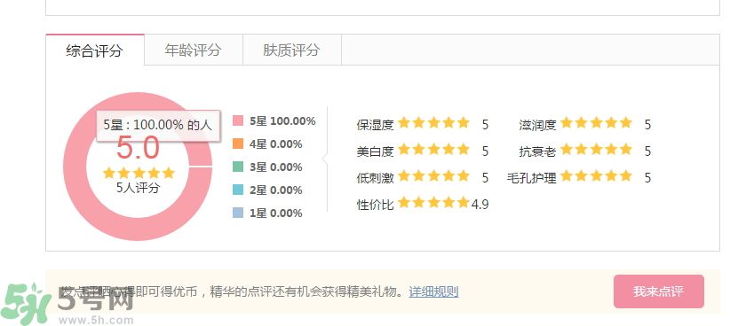 法國(guó)嬌蘭深夜煥膚乳怎么樣？法國(guó)嬌蘭深夜煥膚乳好用嗎？