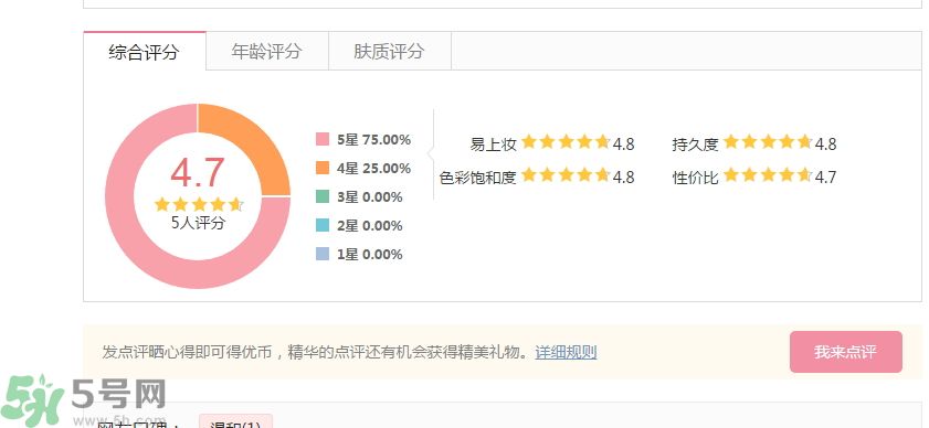 法國嬌蘭流金潤唇蜜怎么樣？法國嬌蘭流金潤唇蜜好用嗎？