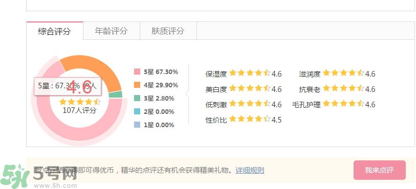 法國(guó)嬌蘭幻彩流星亮肌乳怎么樣？法國(guó)嬌蘭幻彩流星亮肌乳好用嗎？