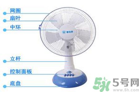電風(fēng)扇什么牌子好？電風(fēng)扇品牌排行榜