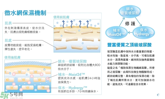 寵愛之名玻尿酸藍銅勝肽保濕修護生物纖維面膜怎么樣？