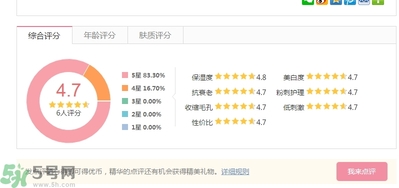 Dr.Jart+水動力活力水潤面膜怎么樣？蒂佳婷水動力活力水潤面膜好用嗎？