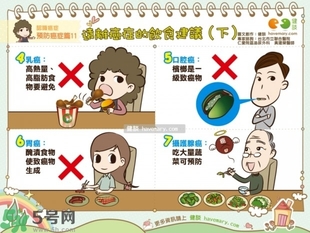 防胃癌的食物有哪些？多吃什么預(yù)防胃癌？