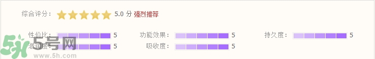 春雨蜂膠面膜多少錢一盒有幾片?春雨蜂膠面膜韓國(guó)價(jià)格